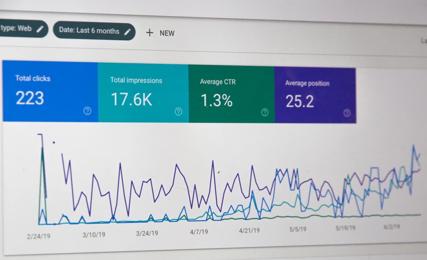 A computer monitor showing analytics and business growth data